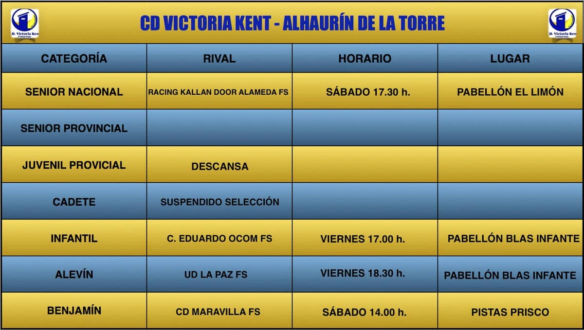 Partidos de fútbol sala fin de semana 29-03-15