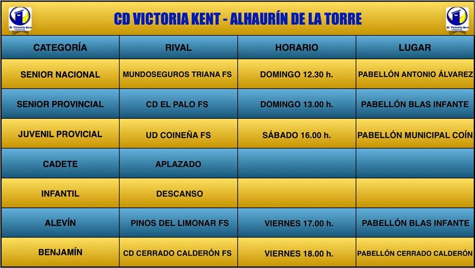 Partidos de fútbol sala fin de semana 15-03-15