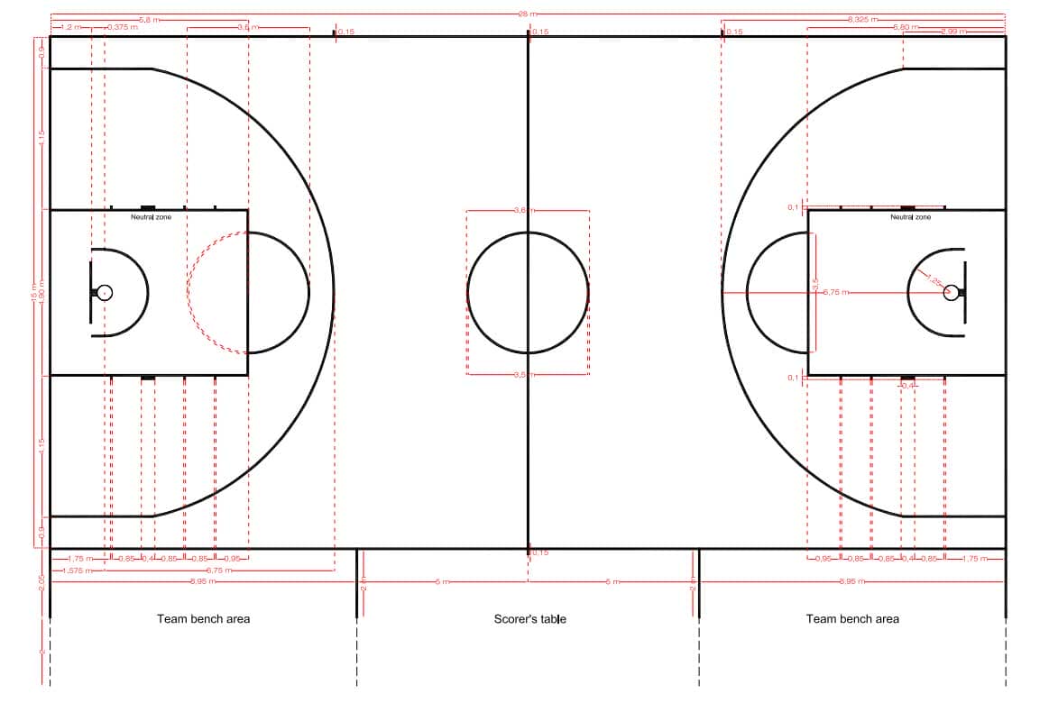 Crónicas partidos de baloncesto del fin de semana 29-03-15