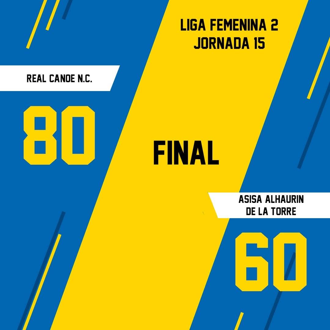 El Real Canoe NC se redime frente al Asisa Alhaurín de la Torre después de dos derrotas consecutivas  (80-60)