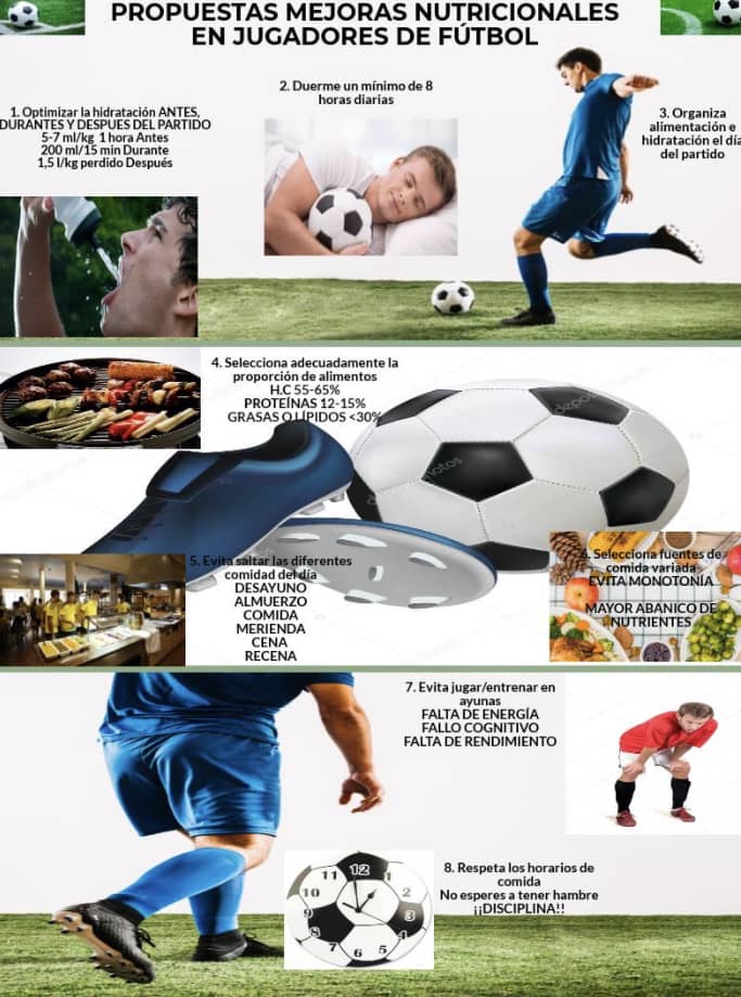 El Área de Deportes ofrece una serie de consejos nutricionales para jugadores de fútbol