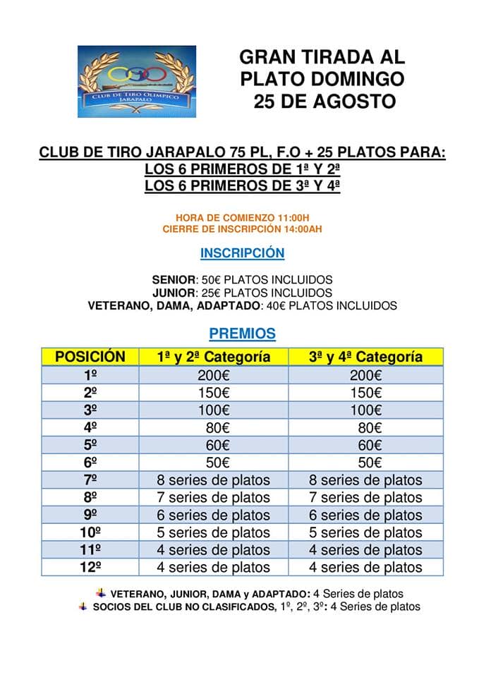 Este domingo, día 25 de agosto, gran tirada al plato en el Club de Tiro Olímpico Jarapalo